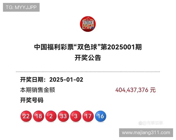 福彩开奖号预测：精准分析助您赢取大奖